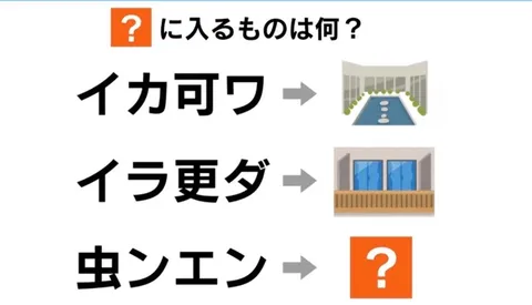 ひらめきパズル