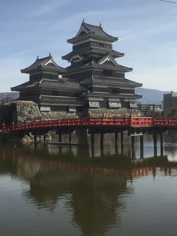 水鏡と松本城