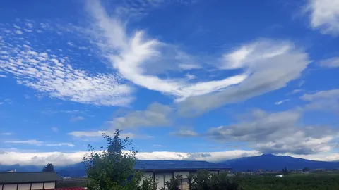 蒼穹を翔ける雲の詩