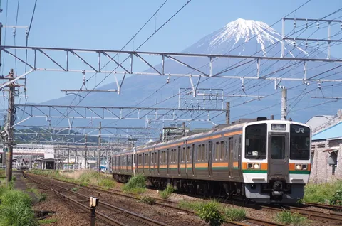 富士山と列車、青空のコントラスト