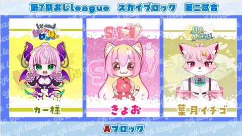 Aブロックの個性豊かなプレイヤーたち